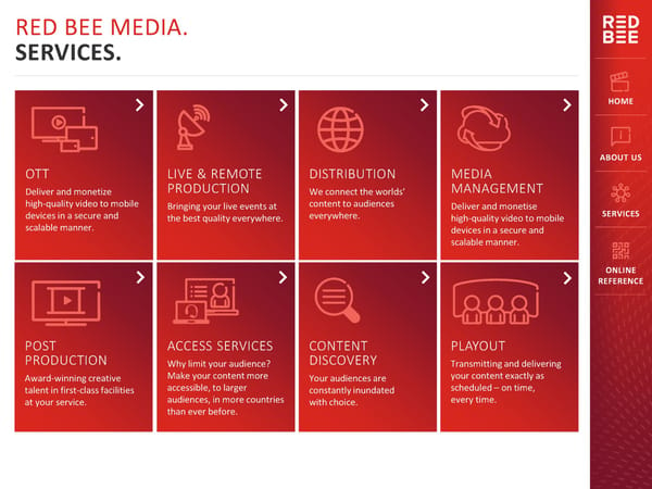 Red Bee Media Interactive Presentation - Page 10