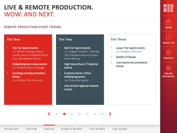 Red Bee Media Interactive Presentation - Page 20