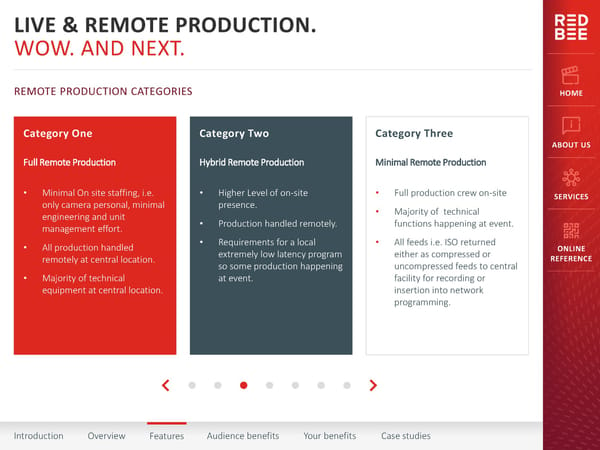 Red Bee Media Interactive Presentation - Page 21